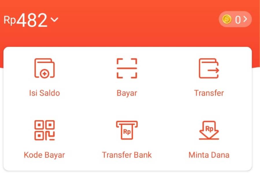 ilustrasi cara transfer GoPay ke ShopeePay (IDN Times/Ana Widiawati)