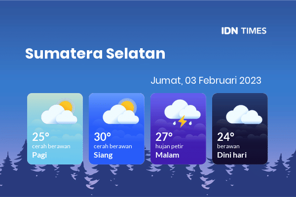 Cuaca Hari Ini 3 Februari 2023: Palembang Cerah Berawan Siang Hari, Sore Hujan Petir