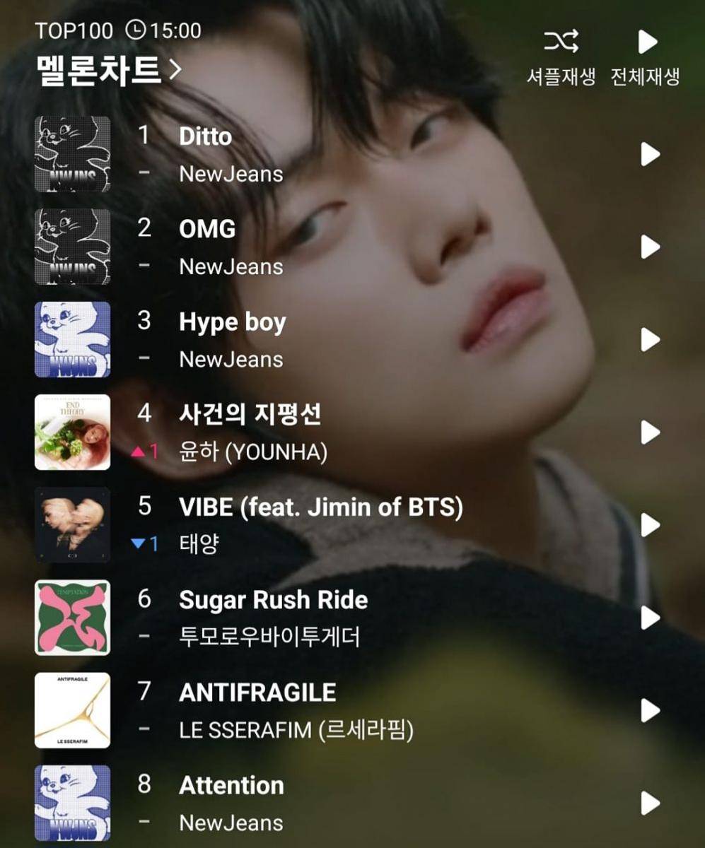 Melon Music
