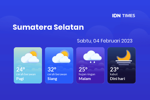 Prakiraan Cuaca Hari Ini 4 Februari 2023, Sebagian Palembang Bakal Cerah Berawan