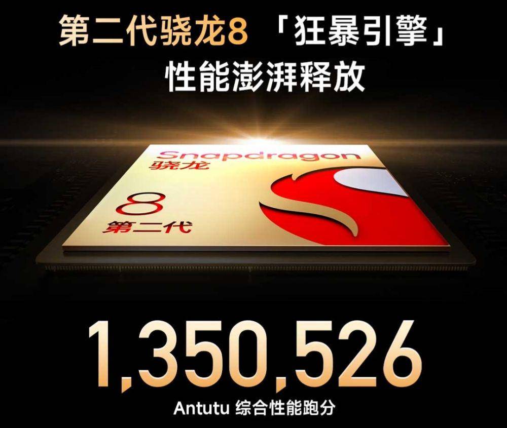 potret chipset Xiaomi Redmi K60 Pro (mi.com)