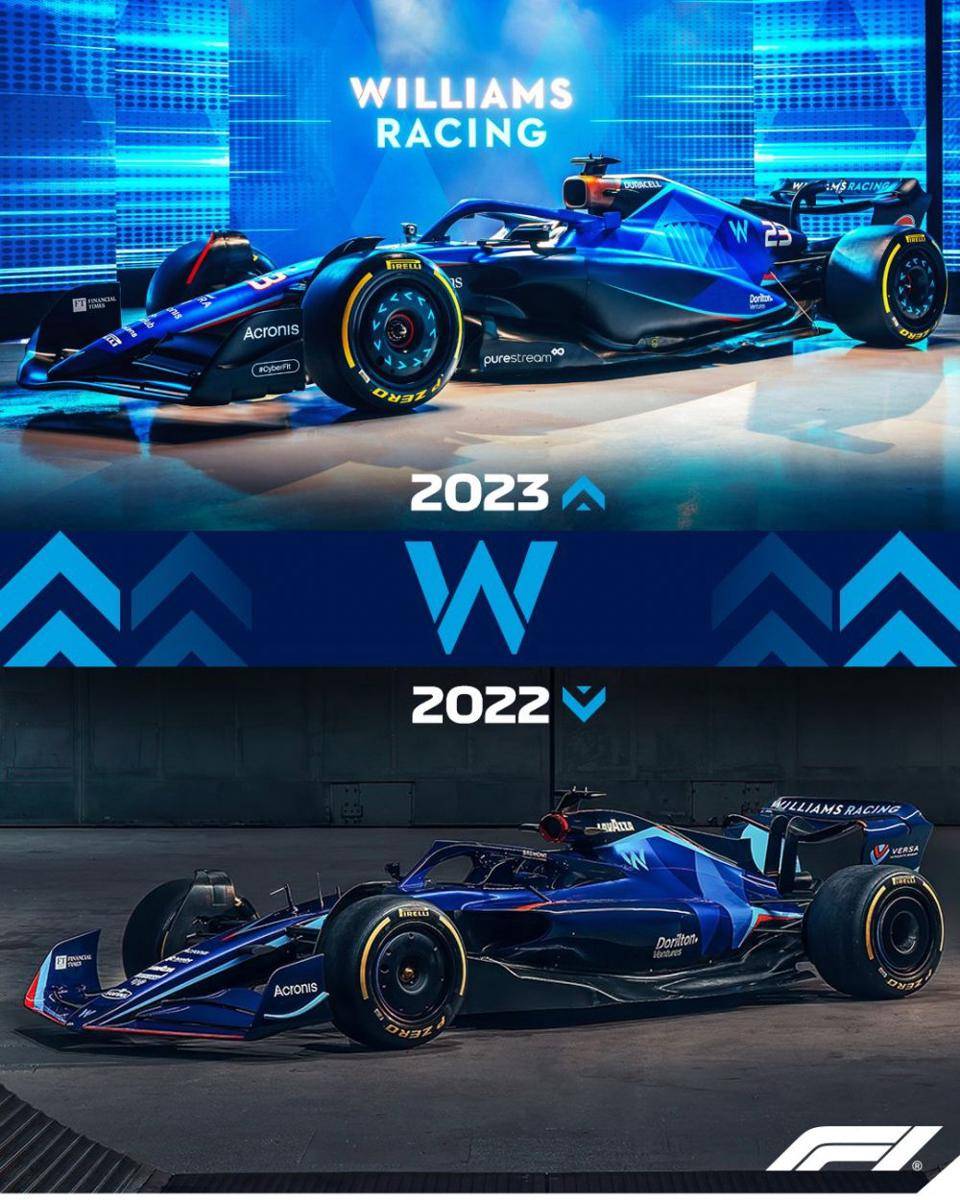 perbandingan FW44 dan FW45 (twitter.com/F1)