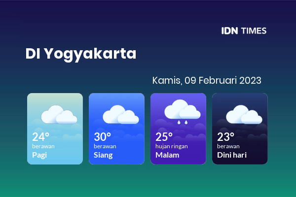 Cuaca Hari Ini 9 Februari 2023: Yogyakarta Berawan Siang Hari, Sore Hujan Ringan