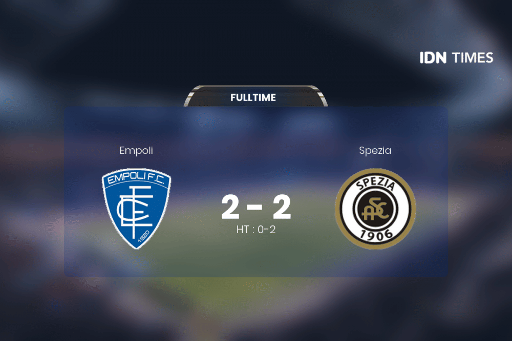 Duel Empoli Vs Spezia Berakhir Antiklimaks