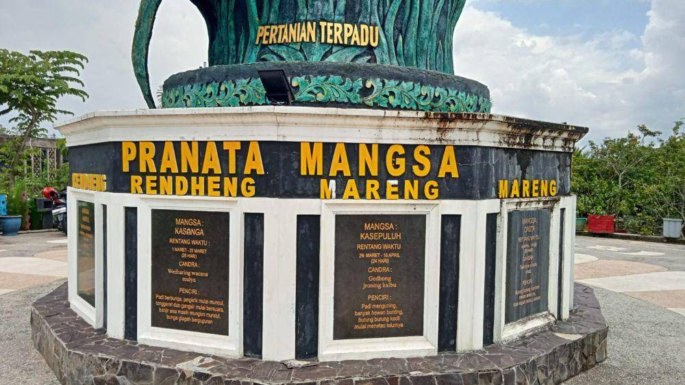Tugu pranata mangsa. (Dok.pribadi/Rangga)