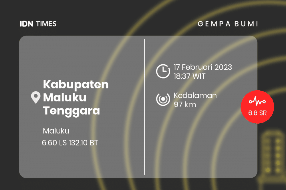 [BREAKING] Kabupaten Maluku Tenggara Diguncang Gempa Bermagnitudo 6.6