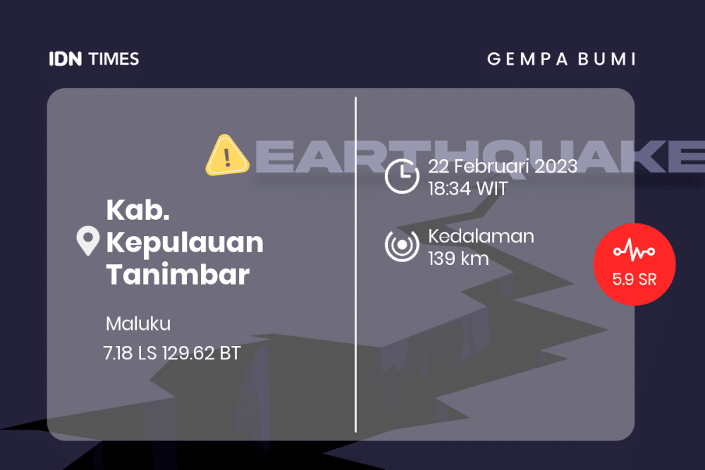 [BREAKING] Kab. Kepulauan Tanimbar Diguncang Gempa Bermagnitudo 5.9