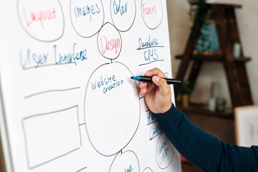 Ilustrasi mind mapping (pexels.com/Diva Plavalaguna)