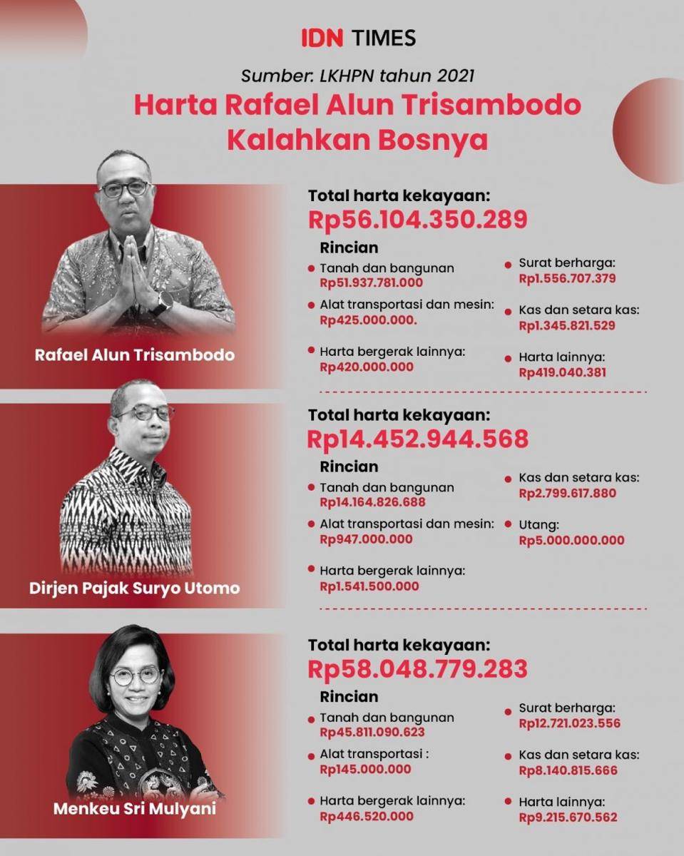 (IDN Times/Aditya Pratama)