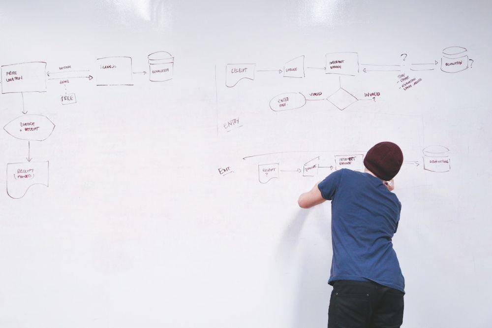 Ilustrasi mind mapping (pexels.com/Startup Stock Photos)