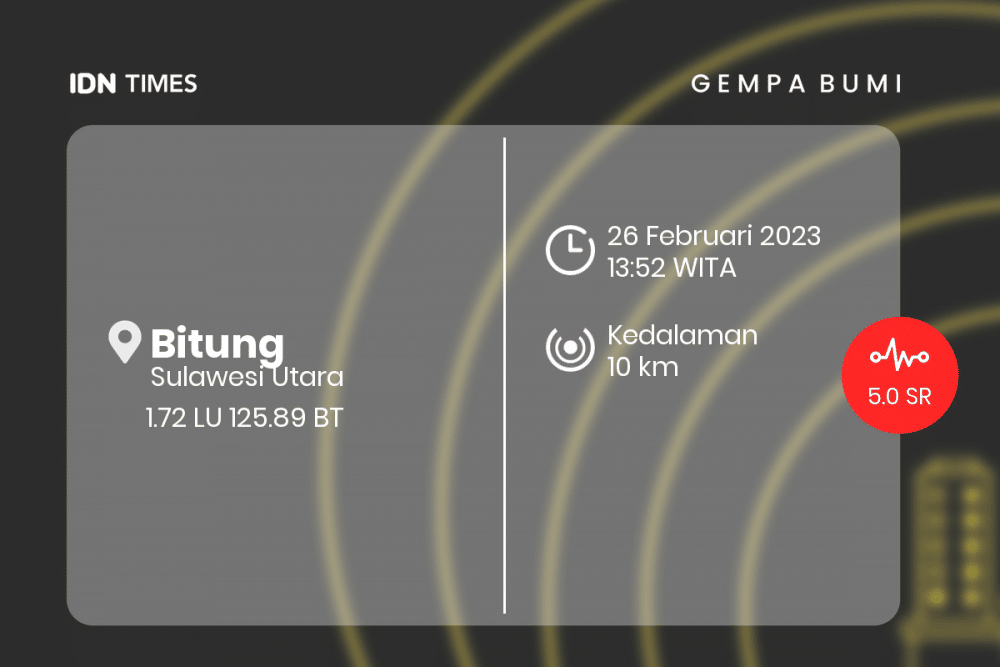 [BREAKING] Gempa Magnitudo 5.0 Melanda Bitung