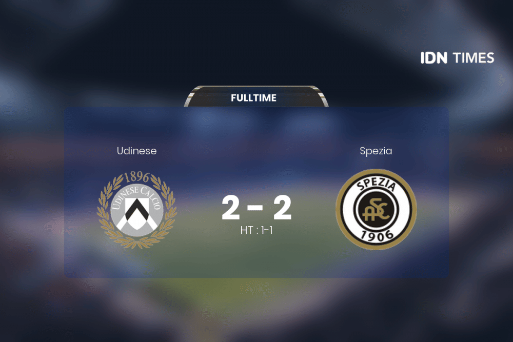 Duel Udinese Vs Spezia Berakhir Antiklimaks