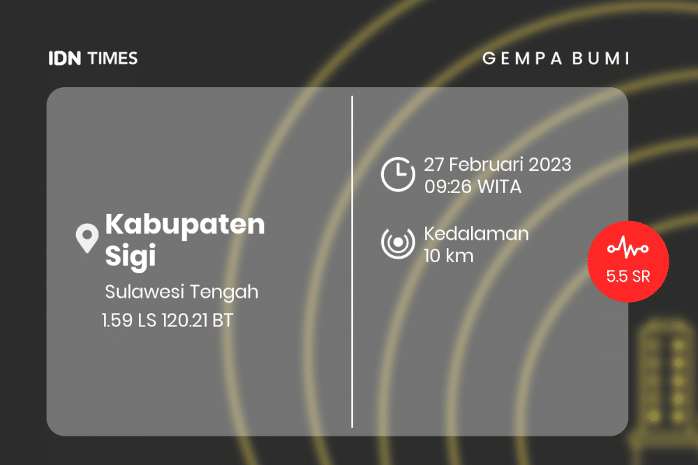 [BREAKING] Gempa Magnitudo 5.5 Melanda Kabupaten Sigi