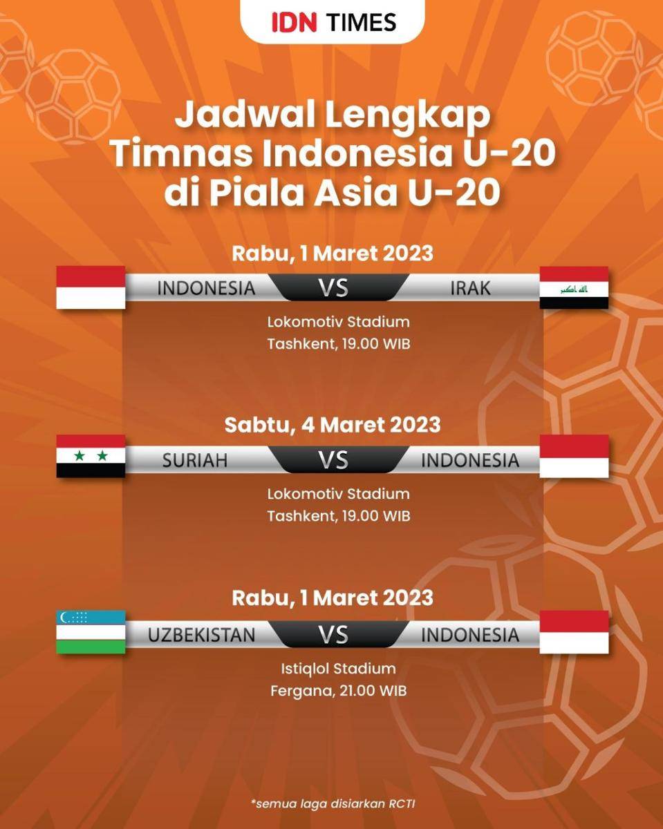 Infografis jadwal Timnas Indonesia U-20 di Piala Asia (IDN Times / Aditya Pratama)