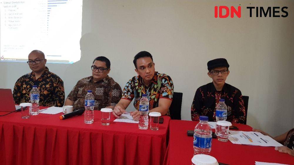 Hasil survei Median soal capres alternatif pada Selasa, 28 Februari 2023. (IDN Times/Santi Dewi)