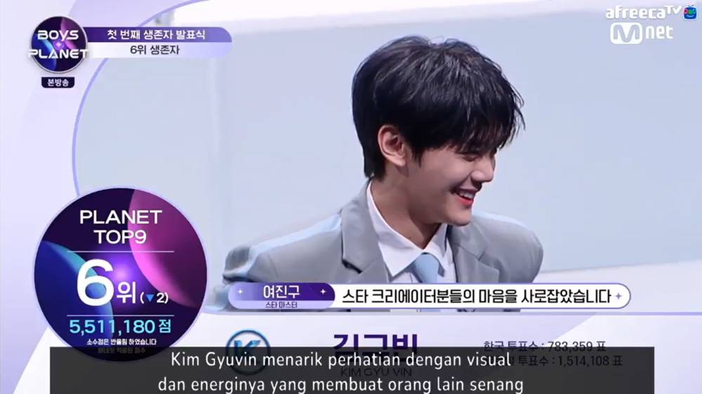Kim Gyuvin peringkat 6 (afreecatv.com/kpopid)