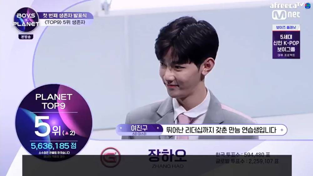 Zhang Hao peringkat 5 (afreecatv.com/kpopid)