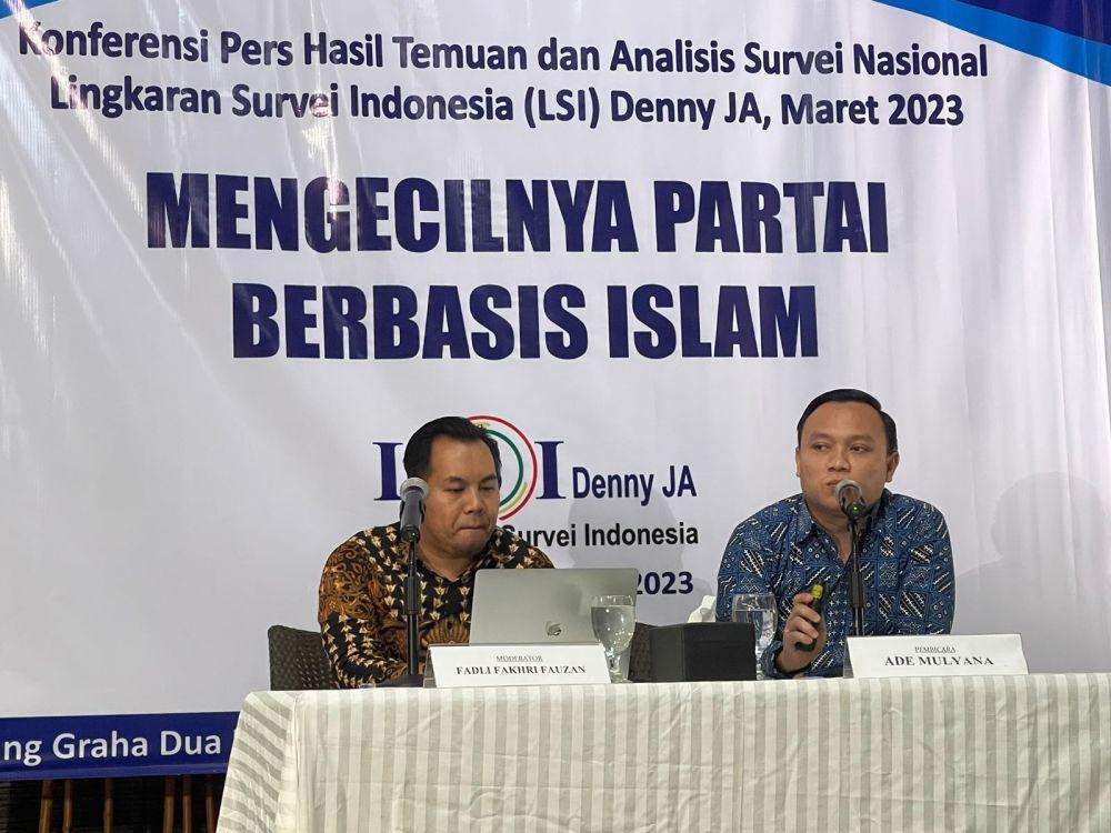 LSI Denny JA Prediksi Suara Partai Berbasis Islam Pemilu 2024 Jeblok