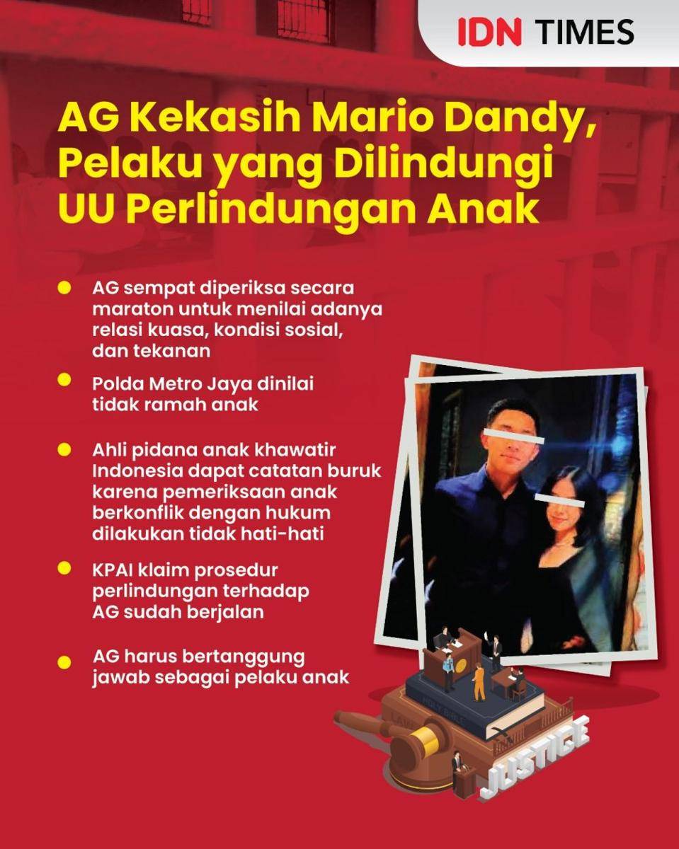 infografis kasus Mario Dandy (IDN Times/Aditya Pratama)