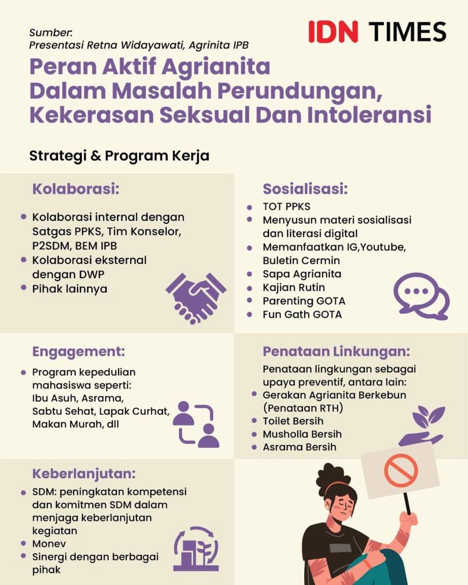 Ilustrasi tiga dosa besar pendidikan (Aditya/IDN Times)