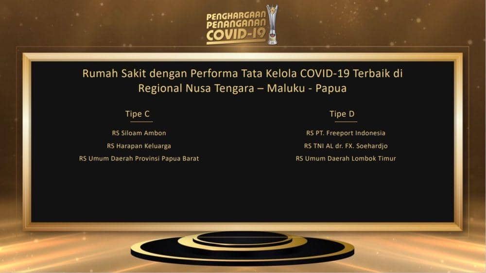 Rumah Sakit (RS) PT Freeport Indonesia (PTFI) Tembagapura menerima PPKM Award tahun 2023 pada Kategori Penghargaan Fasilitas Layanan Kesehatan. (Dok. Freeport)