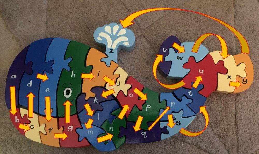 potret puzzle dan teka-teki nyeleneh (reddit.com/user/OneCatch)