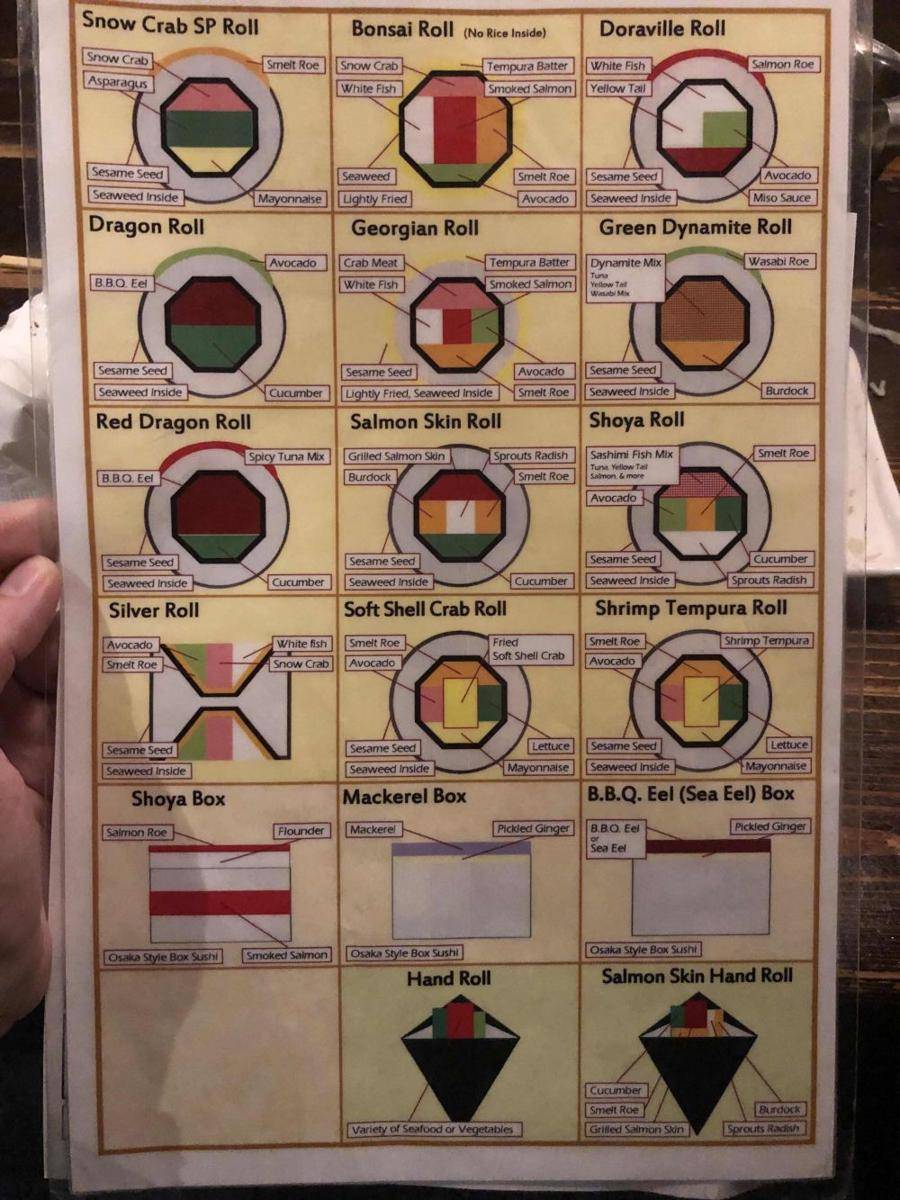 potret hal unik di dalam restoran Jepang (reddit.com/user/noah_ichiban)