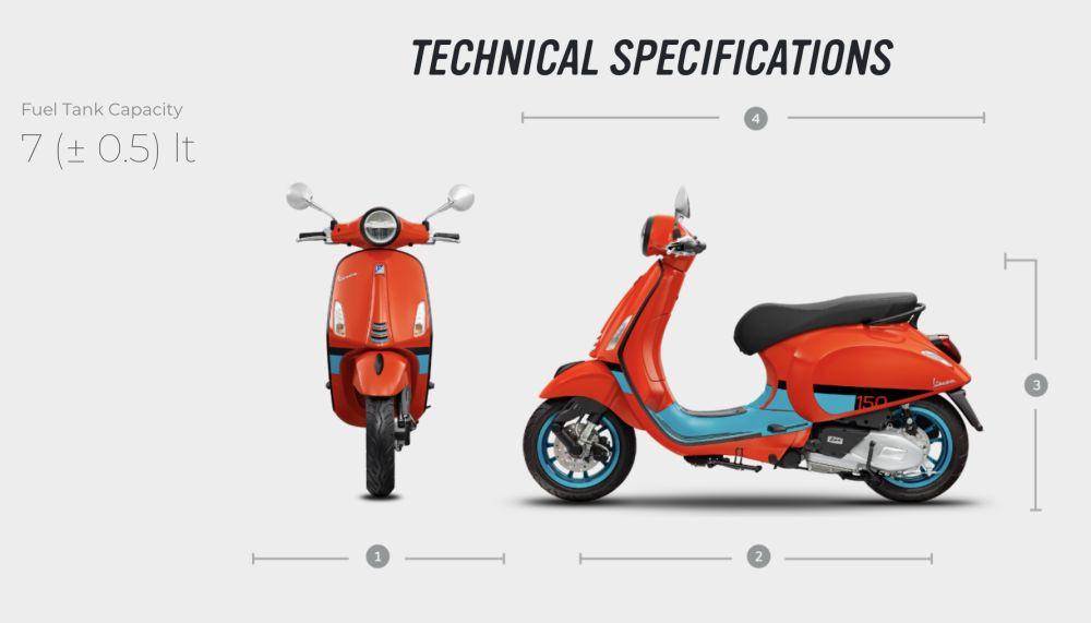 Detail warna (dok. Vespa)