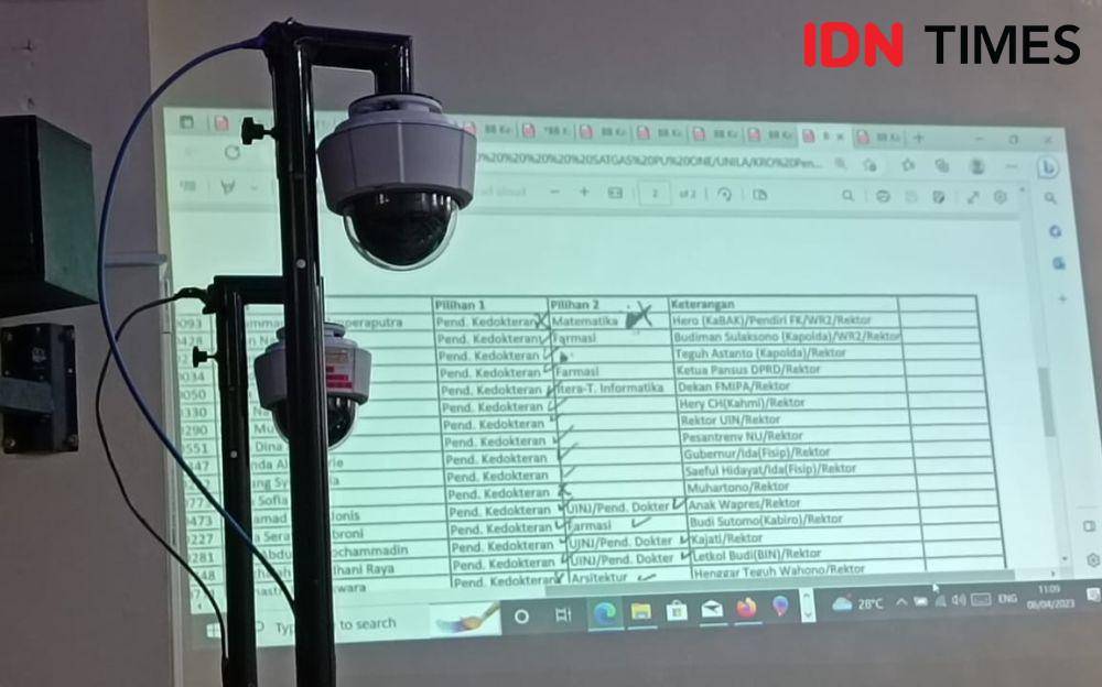 Daftar penitipan nama mahasiswa 'Anak Wapres/Rektor'. (IDN Times/Tama Yudha Wiguna).