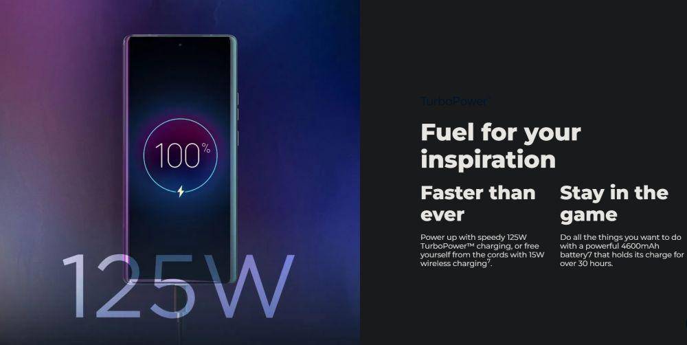 potret fitur fast charging 125W (motorola.com)