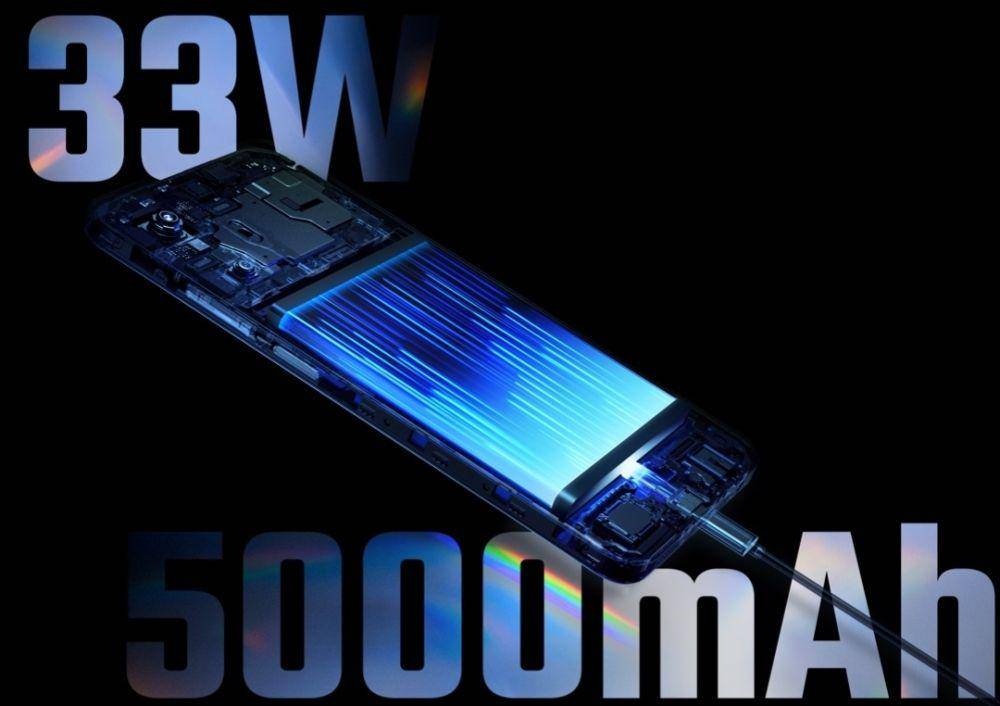 potret baterai Realme N55 (realme.com)