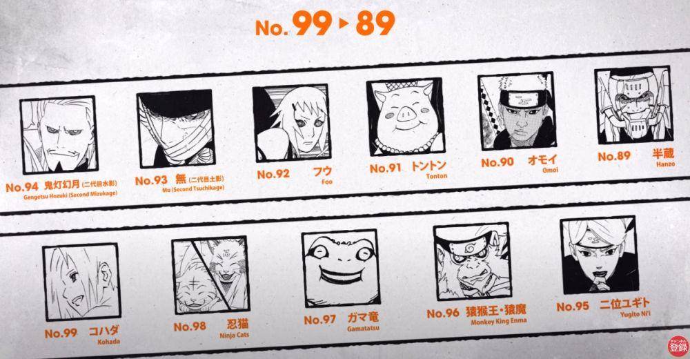 Shueisha