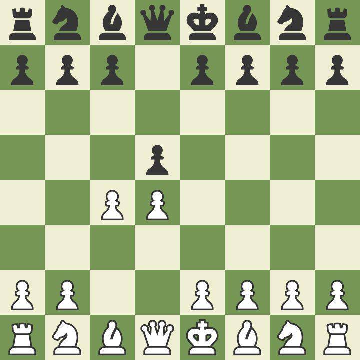 ilustrasi opening Queen's Gambit (chess.com)