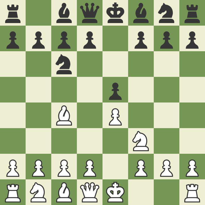 ilustrasi opening Italian Game (chess.com)