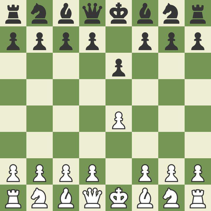 ilustrasi opening French Defense (chess.com)
