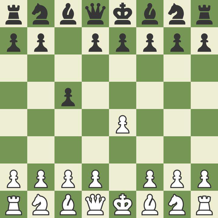 ilustrasi opening Sicilian Defense (chess.com)