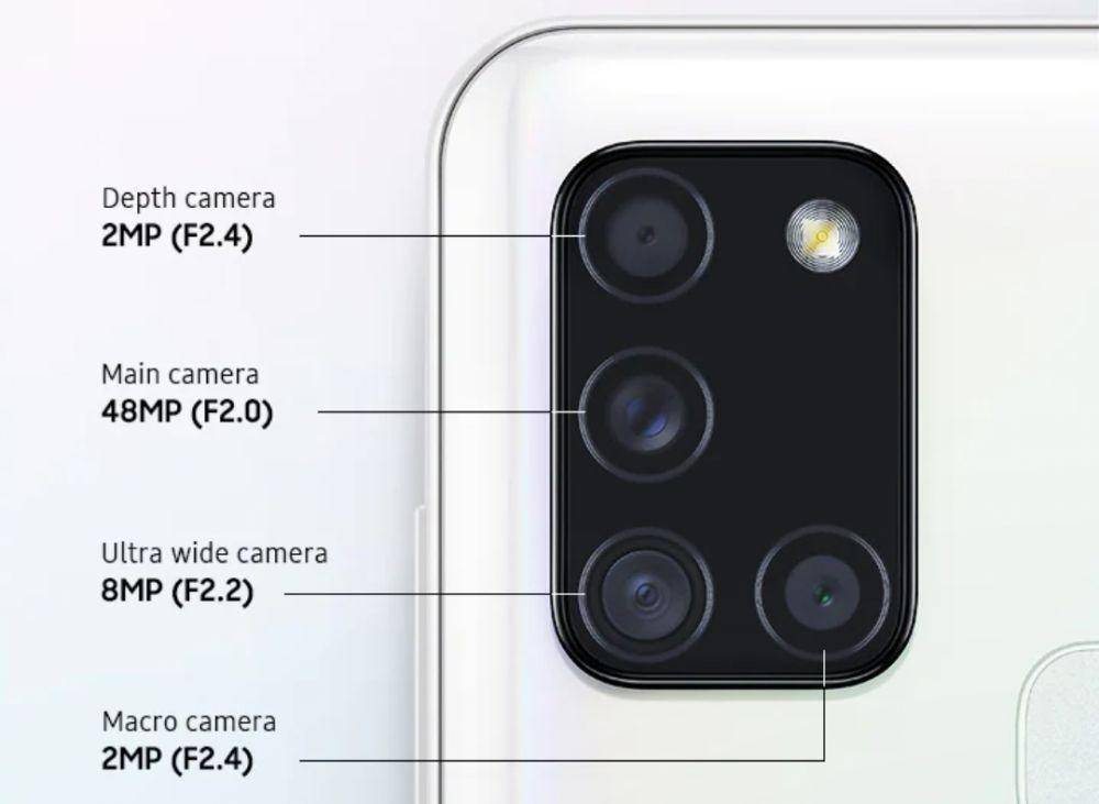 potret kamera Samsung Galaxy A21s (samsung.com)