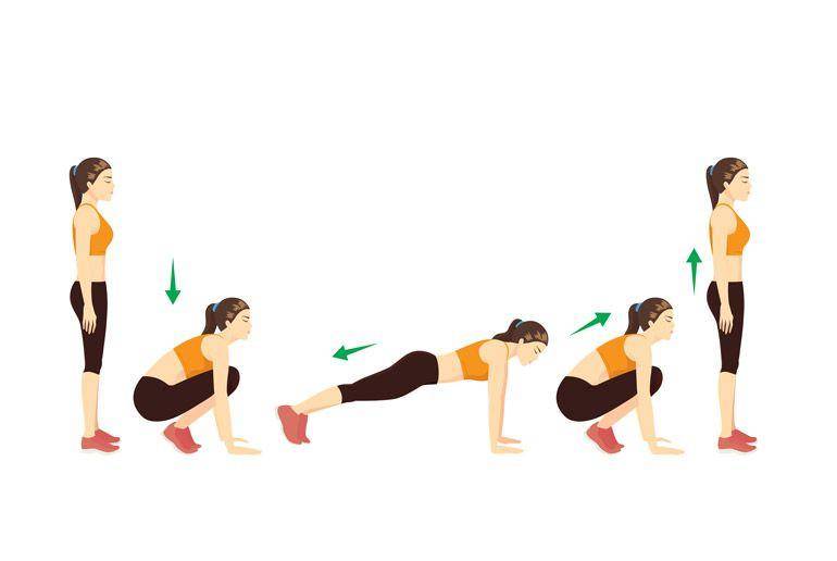 Ilustrasi gerakan squat thrust (gympion.com)