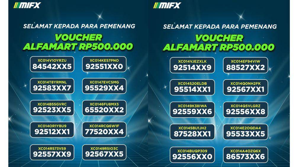Daftar pemenang Xtra Cuan voucher Alfamart (Dok. MIFX)
