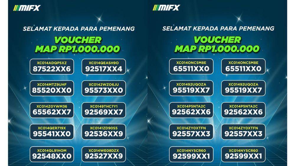 Daftar pemenang Xtra Cuan voucher MAP (Dok. MIFX)