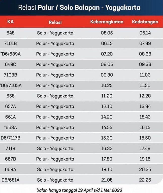 Jadwal KRL Solo-Jogja libur Lebaran 2023 KAI Commuter menambah jam perjalanan menjadi 30 perjalanan. (Instagram/ commuterline)
