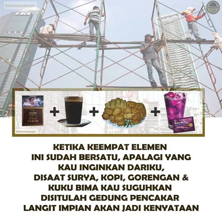 meme lucu kuli bangunan (facebook.com/CaraPedia)