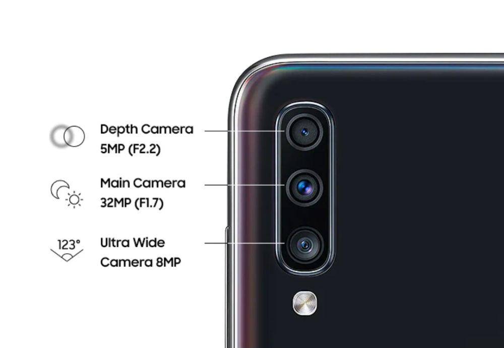 potret kamera Samsung Galaxy A70 (samsung.com)