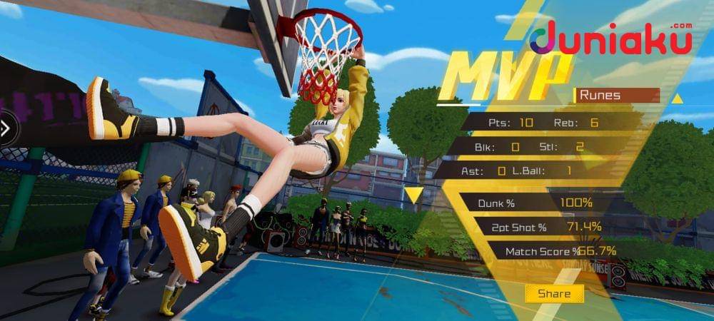 PlayPark StreetBallers. duniaku.com/Adhitya Daniel