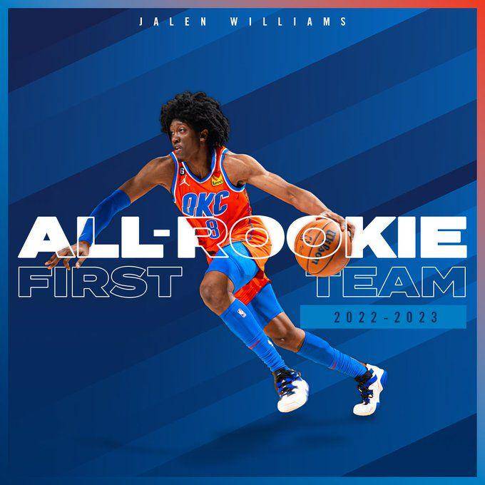 Jalen Williams (twitter.com/okcthunder)