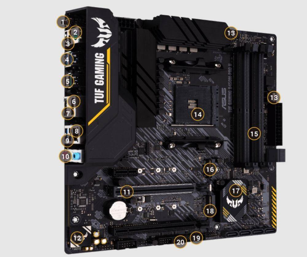 potret Tuf Gaming B450M-Pro II (asus.com)