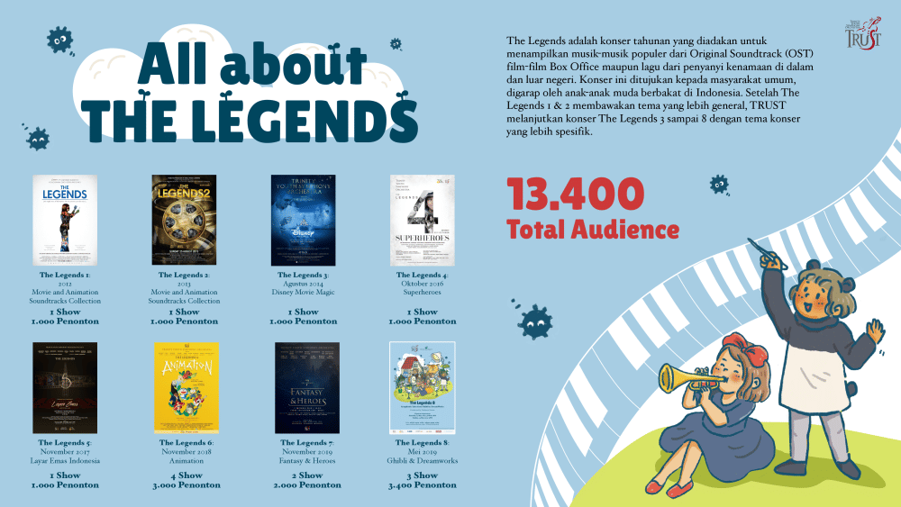 dok. Trinity Youth Symphony Orchestra