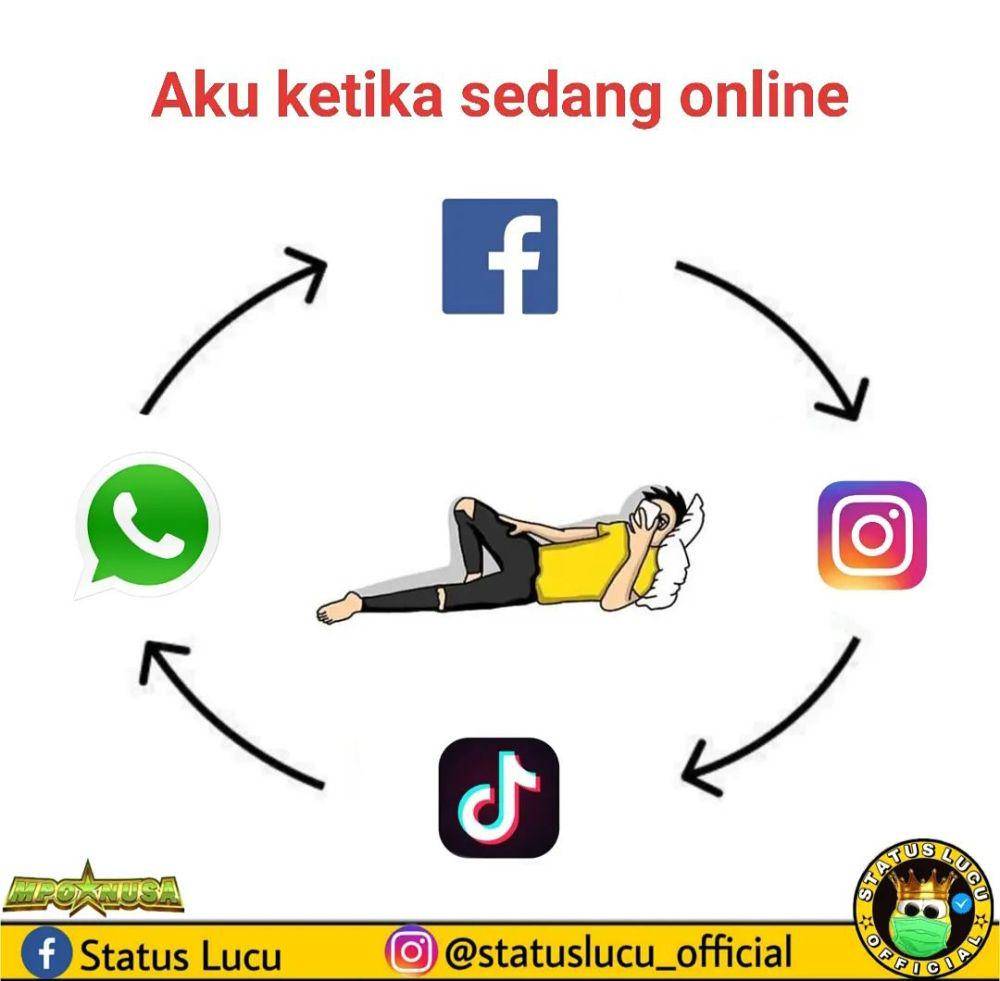 meme siklus (instagram.com/statuslucu_official)