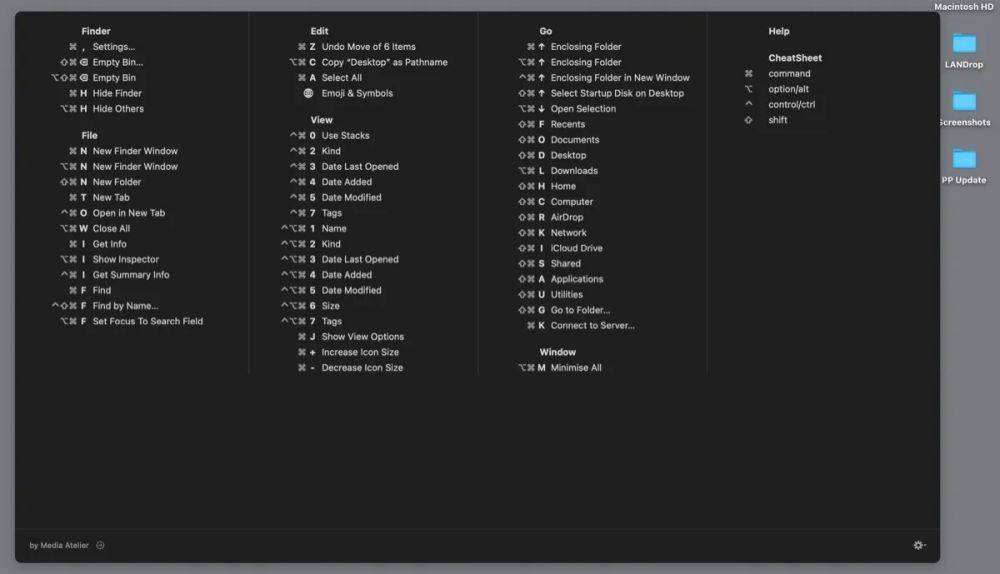 CheatSheet (dok. CheatSheet)