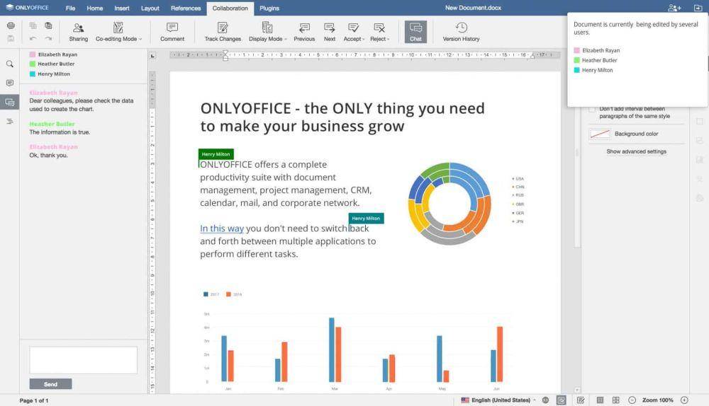 OnlyOffice (dok. OnlyOffice)